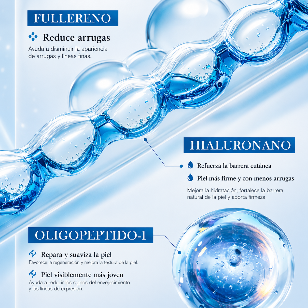Vyloxx Intensive Repair Ampoules